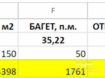 Малярка та шпалери в однокімнатній