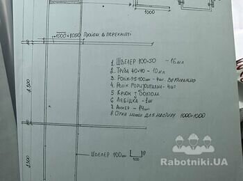 Сварщик слюсар по монтажу підйомника з лебідою в гаражному боксі