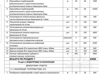 Отопление, водопровод в подвальном помещении