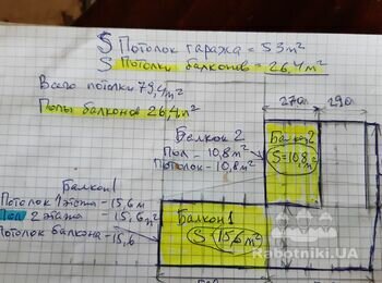 Ремонт дачного дома