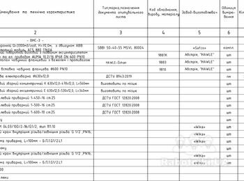 Установка насосов и обвязка.