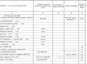 Установка насосов и обвязка.