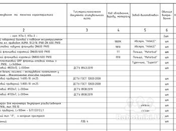 Установка насосов и обвязка.