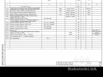 Установка насосов и обвязка.