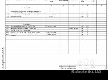 Установка насосов и обвязка.