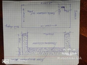 Сделать бетонную основу бод генератор