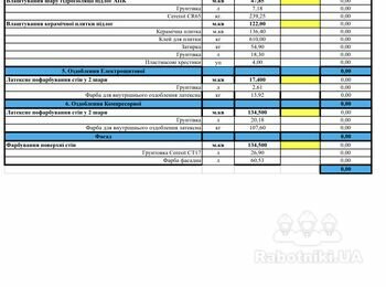 Бригада на внутрішні роботи