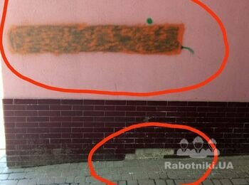 Потрібен різноробочий