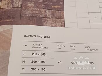 Укладка тротуарної плитки