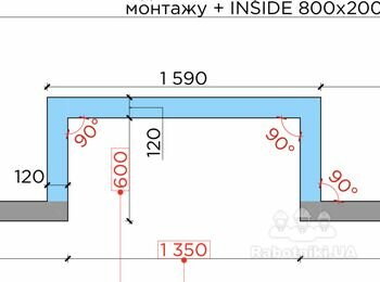 Вкладання газоблоку