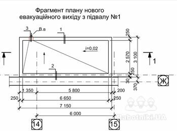 Монолітні конструкції