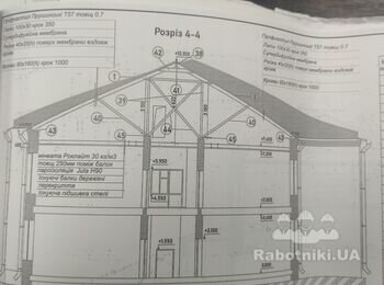 Капітальний ремонт покрівлі