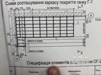 Потрібні зварювальники