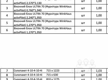 Демонтаж-монтаж вікон та дверей