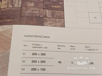 Укладання тротуарної плитки