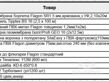 Влаштування мембранної покрівлі на даху комерції