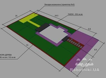 Устройство газона и автополив