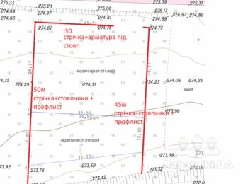 Будівництво огорожі 125 м.п