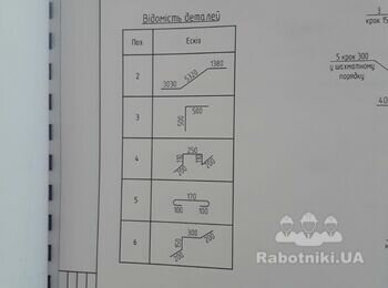 Бригада бетонщиков