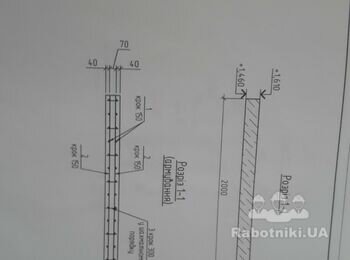 Бригада бетонщиков