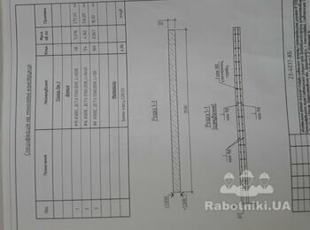 Бригада бетонщиков