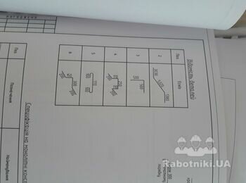 Бригада бетонщиков