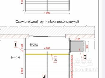 Потрібна бригада для виготовлення вхідної групи