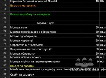 Ремонт даху 60кв.м