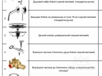 Сантехничні роботи у квартирі