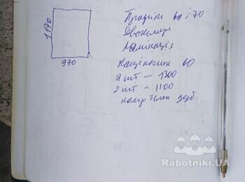 Встановлення вікон