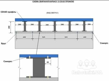 Монтаж оконных/дверных откосов из сендвич-панели внутри помещения