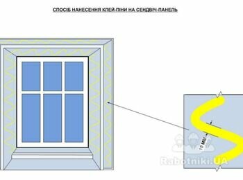 Монтаж оконных/дверных откосов из сендвич-панели внутри помещения