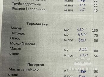 Вентильований фасад (Київ)