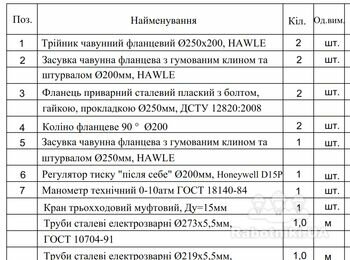 Сварочные работы