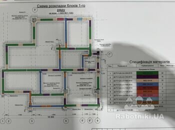 Монтаж блоків ФБС (160шт) для фундаменту будинку