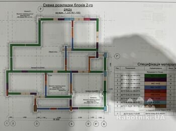 Монтаж блоків ФБС (160шт) для фундаменту будинку