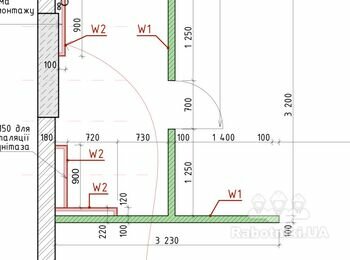 Кладка газоблоку