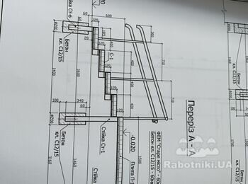 Фасад в магазині