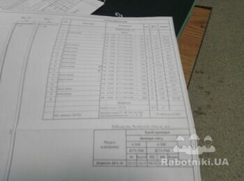 Потрібні бригада бетонярів/монолітників