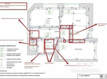 Ремонт 2к квартири в новобудові, 80 кв.м (Оболонь)