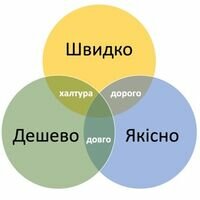Майстер Владислав Король