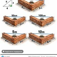 Бригада Умілі ручки