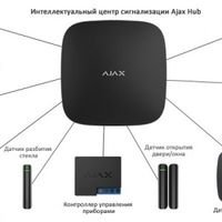Мастер Антон Игоревич Антон