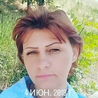 Мастер Ирина Гайдарова